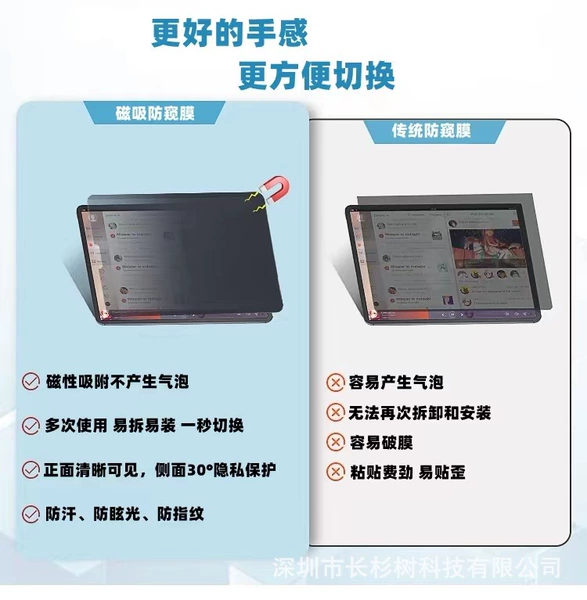 180 degree magnetic anti-peep horizontal screen