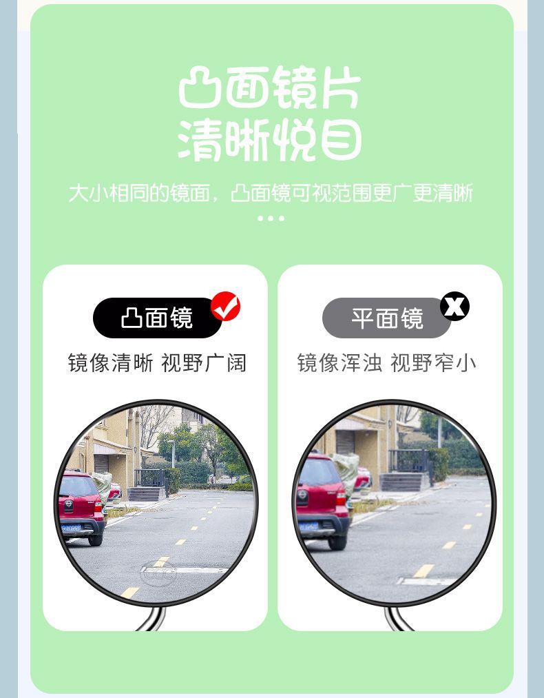 Electric Vehicle Rearview Mirror Suitable for Yadea, Aima, and Other Electric Bicycles, Universal Cartoon High-Definition Wide-Angle Reflector