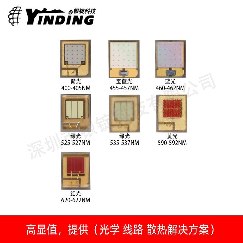 ����2016������ZES��Ħ��װǰ���3W����LED����DIY��Դ��о