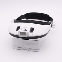 �^��ʽ1-3.5X��M���RƬ�Ŵ��R �����������{����x�S�޷Ŵ��RLQR
