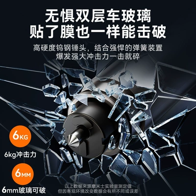 Hammer Tungsten Steel – Qəza çəkici