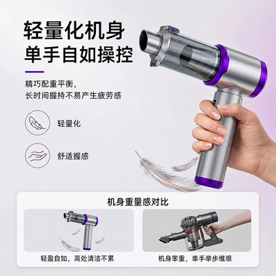 and Blowing Dual-Purpose High-Power Mini | Tozsoranlar