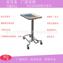 �S��ֱ�N304����бP���o��܇���g�ί�܇�tԺҺ���������g�бP܇