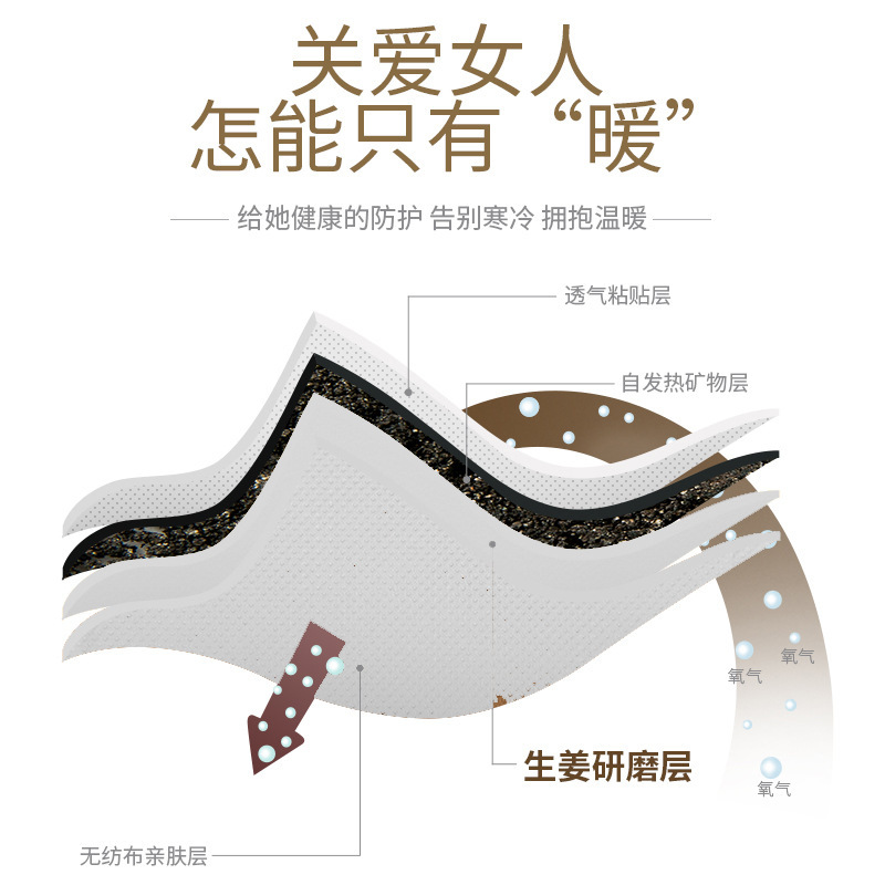 暖かい貼る宝宝は発熱して体を温めて冬の保温の関節を貼って膝の暖かい宝を貼って生姜の益母草の熱い帖を貼ります。|undefined