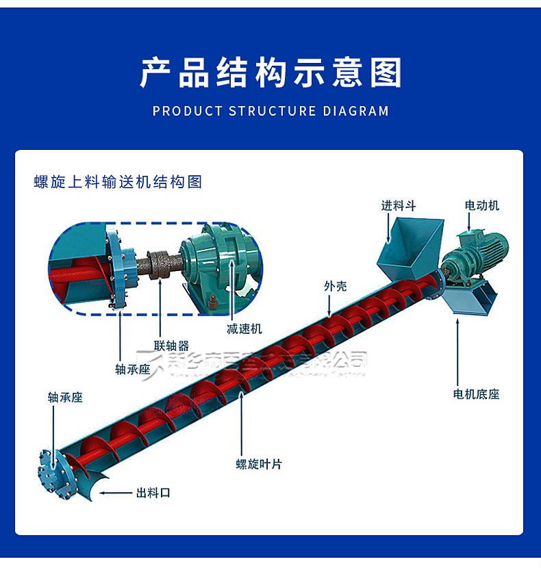 螺旋上料机3.jpg