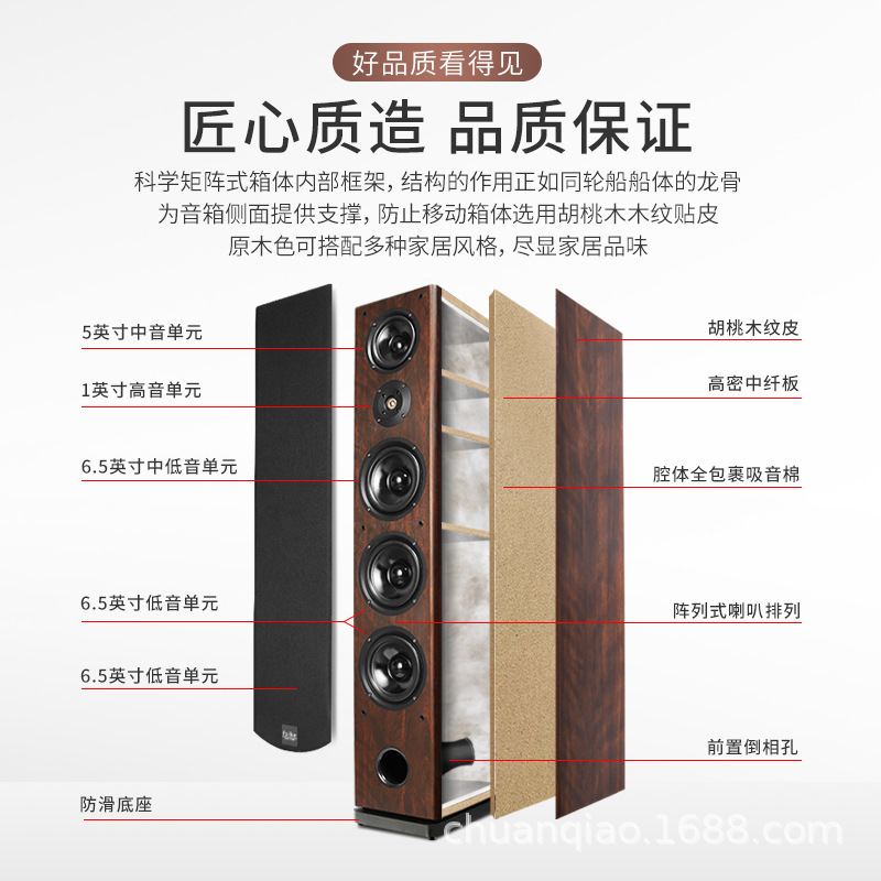 Chqiao フロアスタンド 5.1 ホームシアター サラウンド サウンド リビング ルーム Bluetooth ハイパワー KTV サブウーファー スピーカー|undefined