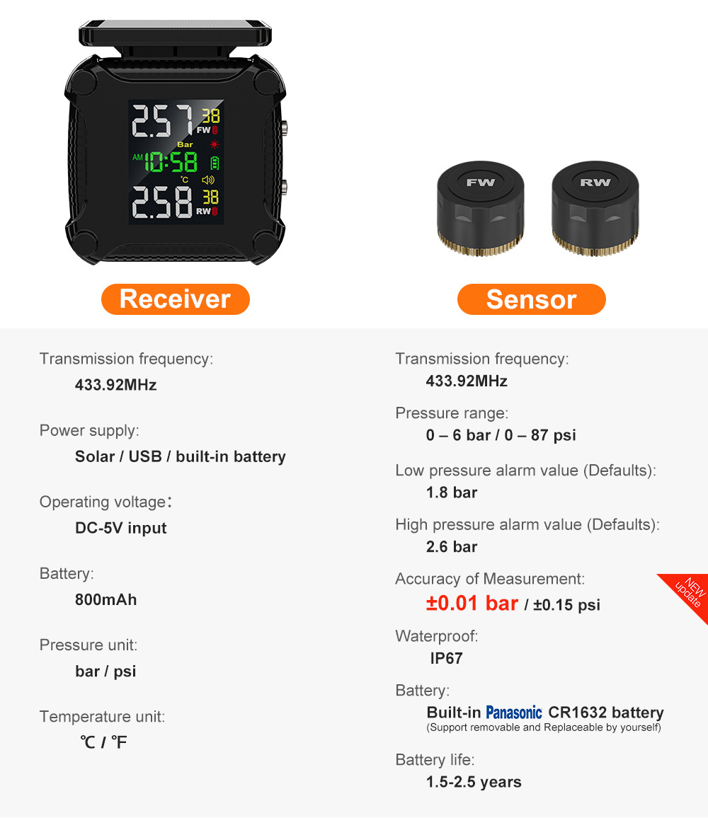 Motorcycle Tire Pressure Monitor, Motorcycle Tire Pressure Solar-Powered High-Precision Sensor Detector, Portable