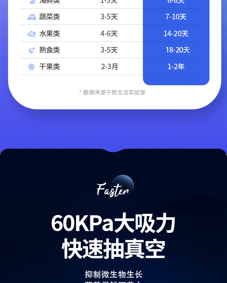 真空机详情页制作2_11