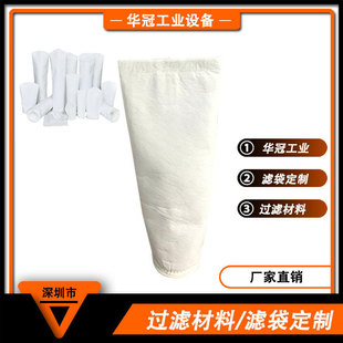 ����PP��Һ�w�^�V�������|20�羀�@�Vо����10�帯��о�V��