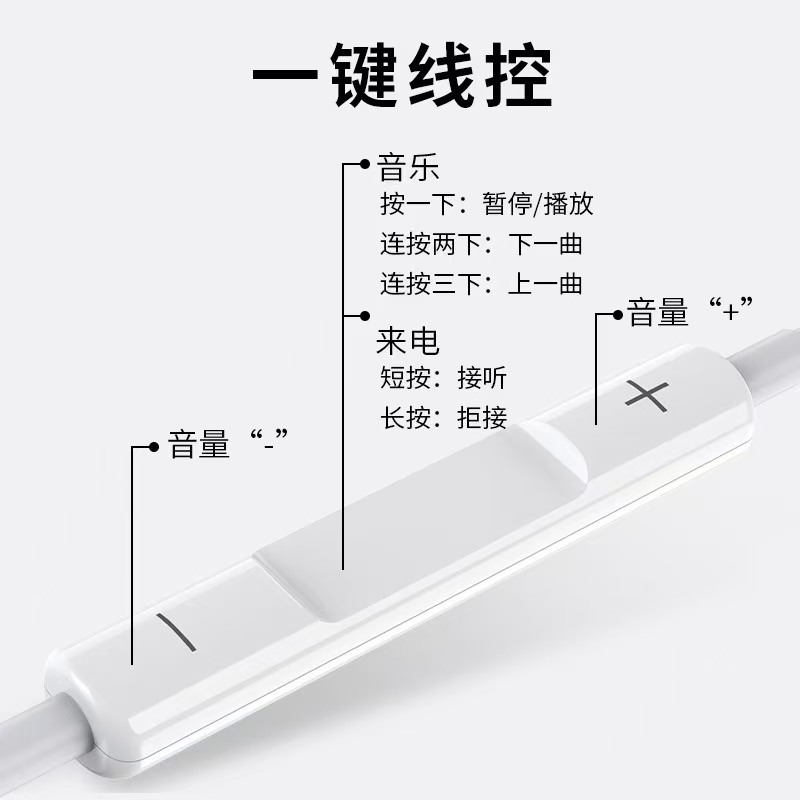 Type-C専用イヤホン、ロスレス音質、ステレオ、Huawei、Xiaomi、Apple対応、有線イヤホン、Type-Cポート|undefined