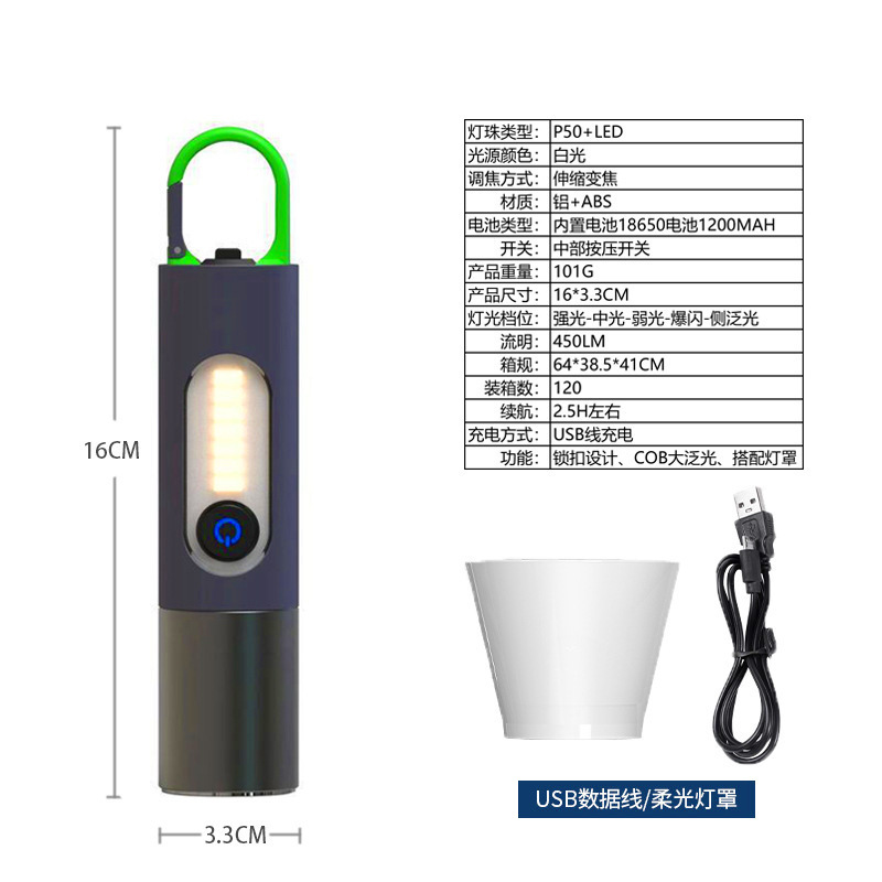 Type-C 충전 줌 손전등