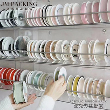 ������Ʒ��ˇ�r���������b�Y�ľW�t͸���������ռ{�ܱڒ�ʽ�z����