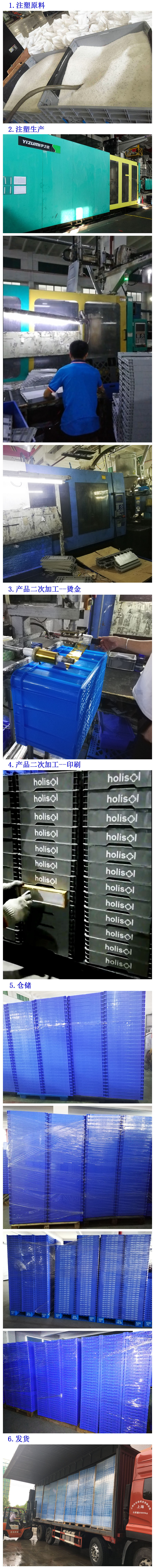 折叠箱生产流程01