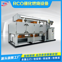 �߻�ȼ���豸RCO����̿�����Ѹ��乤ҵ������������ϵͳԴͷ����