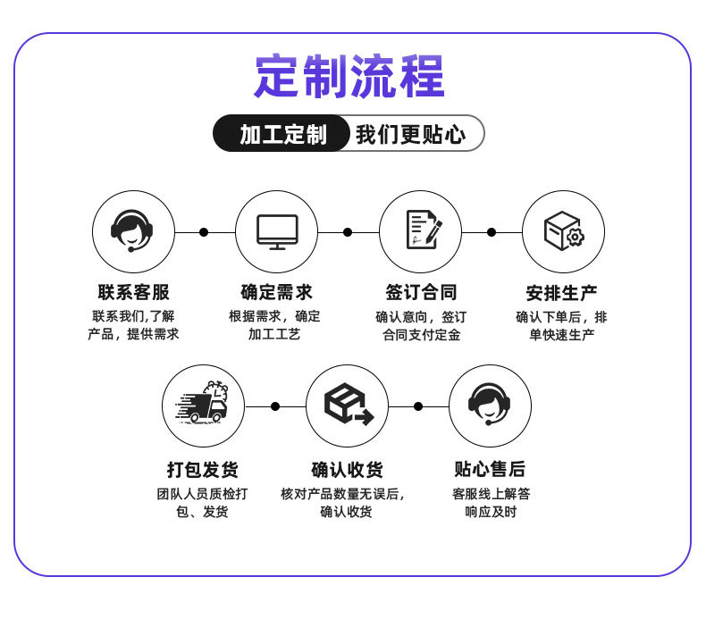 O1CN01i42bGF2Gs7NMWCqK3_!!2207908269070-0-cib.jpg?__r__=1749289088637