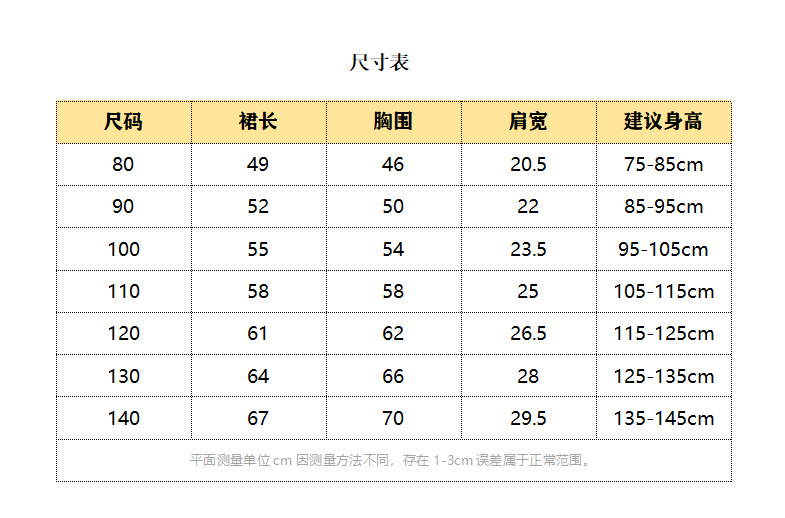 ceb0b117c90449e066d60c5e140231