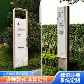 户外导向牌商场停车场导视牌小区公园不锈钢立式指示牌引路牌定制