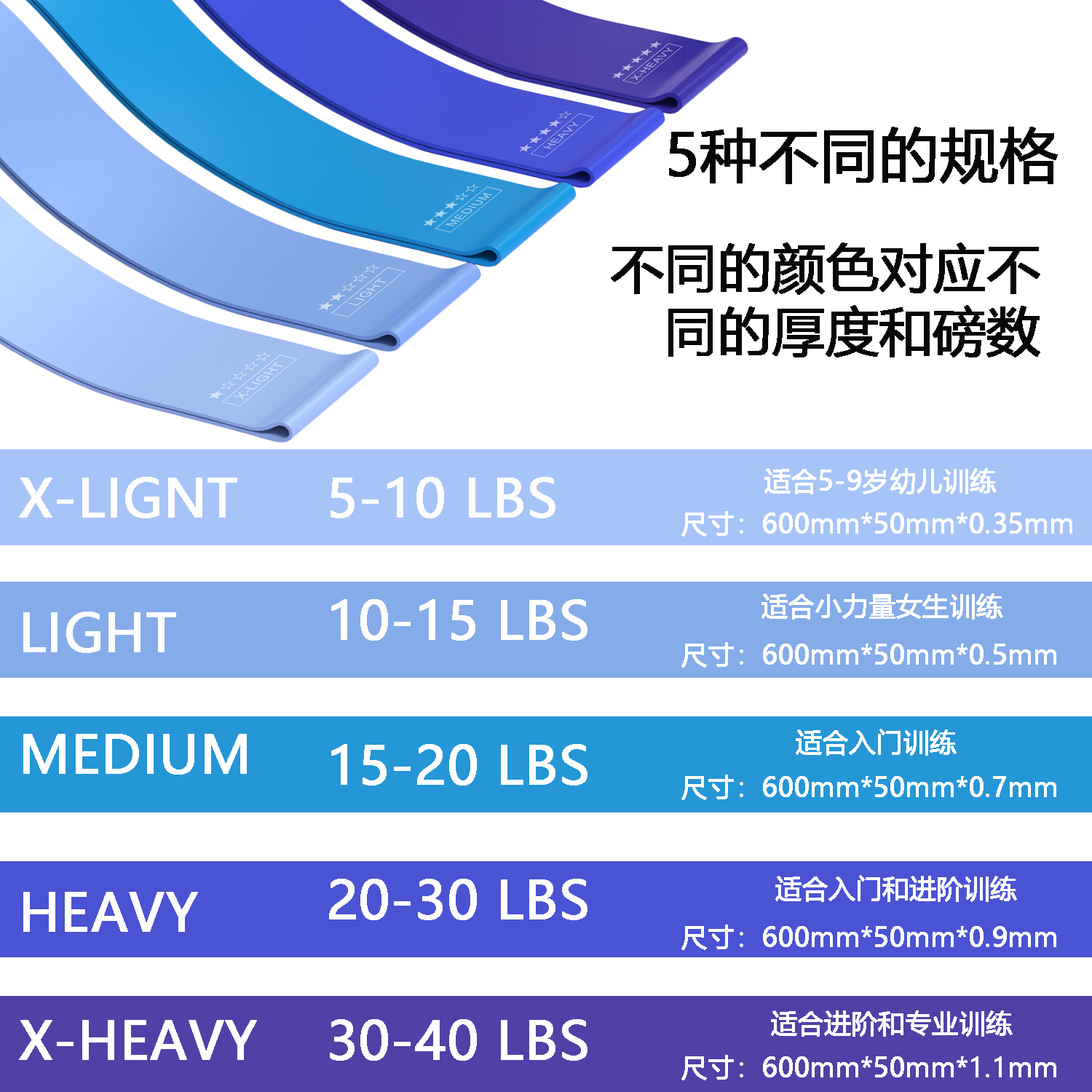 Cinturón de resistencia Cinturón de yoga Cinturón elástico Entrenamiento de fitness Cinturón de tracción de glúteos Ejercicio Sentadilla Baile Cinturón elástico Cinturón de estiramiento
