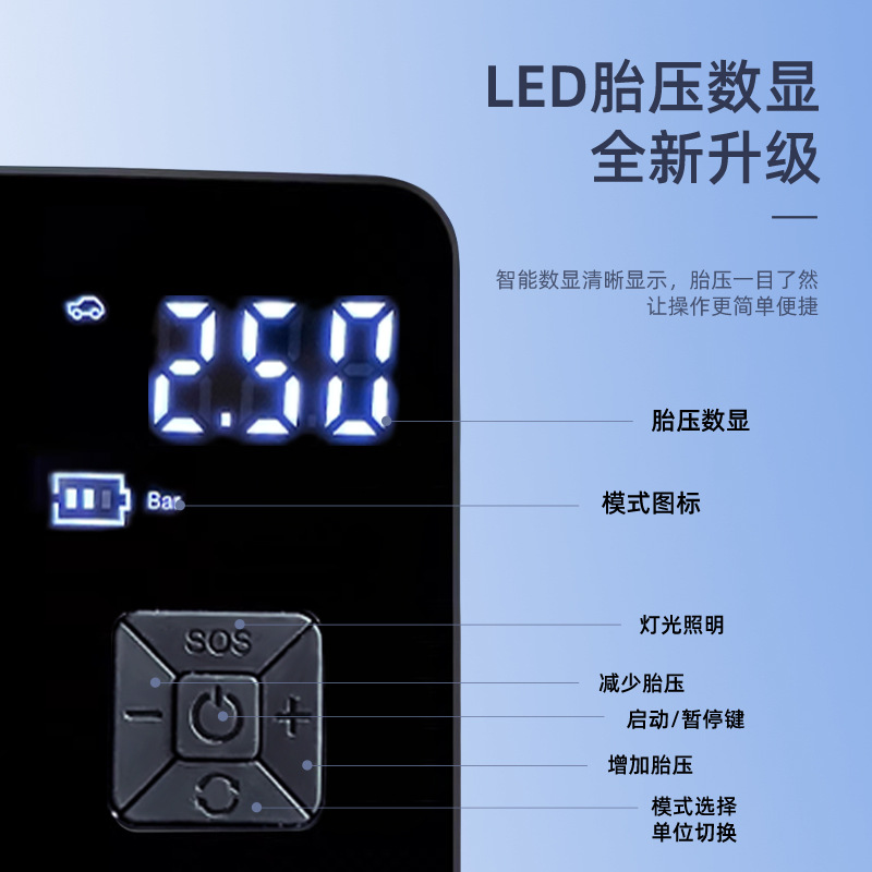 Car-mounted air pump portable wireless electric tire inflator multi-function emergency power bank mini tire inflator