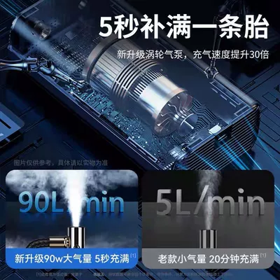 Electric Portable Air Pump, Hava nasosu
