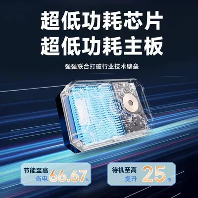 Electric Vehicle GPS Locator – car anti-theft car tracking