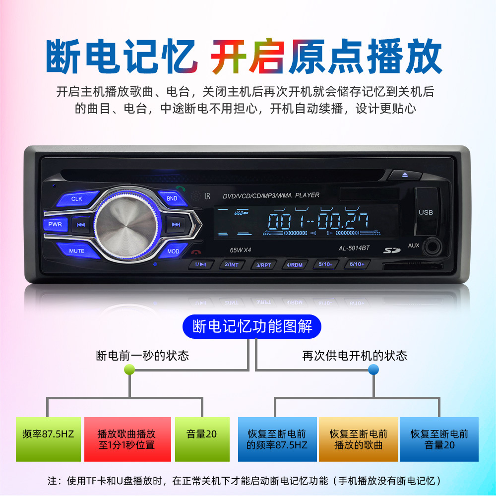 Car Dvd Player, Multifunctional Car Video Player, Car Single-Spindle Cd Player, 24V-12V, Bluetooth Hands-Free Calling