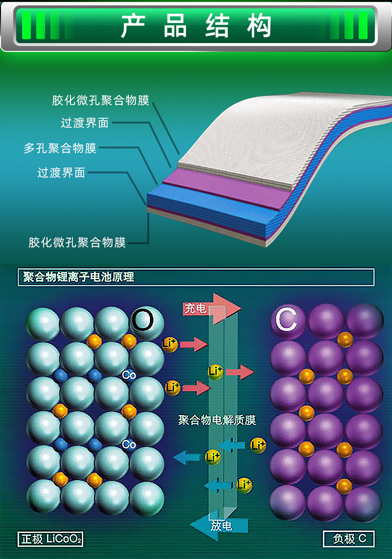 聚合物详情页_08.jpg