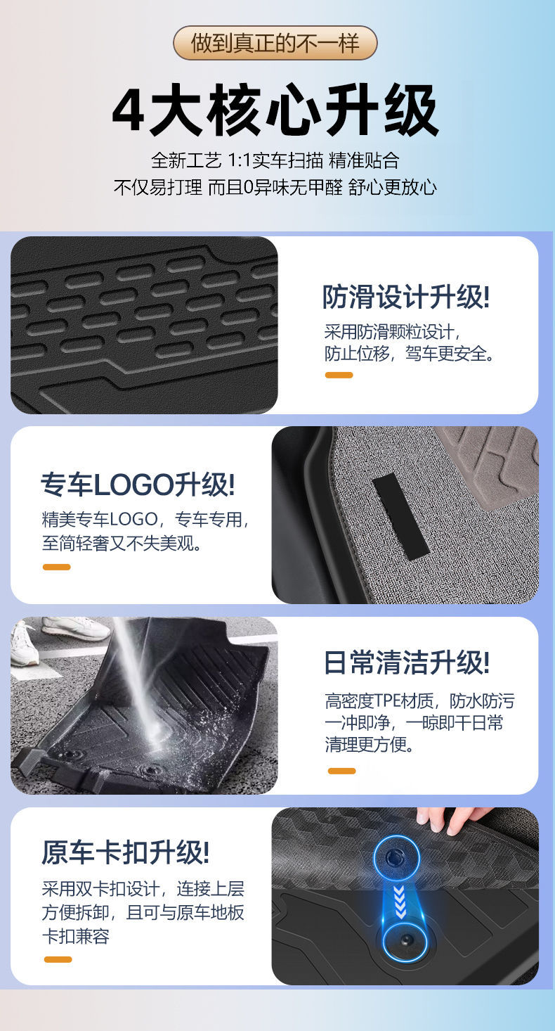 Suitable for Changan Auchan X7PLUS foot pad TPE car foot pad surrounds 23 Auchan wear-resistant tpe car foot pad