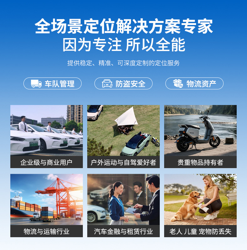 4g Cold Chain Vehicle Temperature and Humidity Monitoring Gps Tracker with Strong Magnet, No Installation Required, Long Standby Time, Battery Model