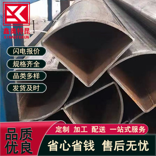 ���l���͹� ����䓹� ��λ��I����䓹� �E�A����䓹� Ҏ��ȫ