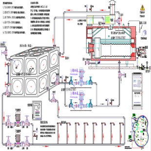 2.8MW��ʽ����ȼ�͟�ˮ偠t 20000ƽ�׹�ůȼ��偠t������偠t