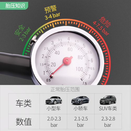 High-precision tire pressure gauge tire pressure monitoring metal car tire pressure gauge automotive mechanical tire pressure gauge with plastic box