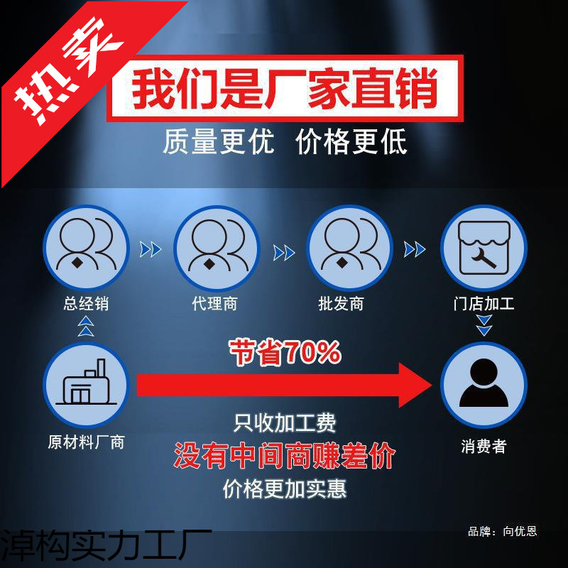(2개) 화재 비상 조명 조명 안전 출구 표지판이있는 상업 비상 대피 이중 머리 홈 정전 도매