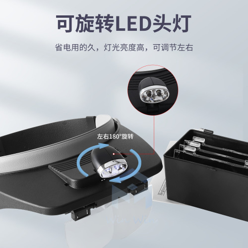 Multifunctional Headband Magnifying Glass for Elderly, High-Definition Reading, Book Reading with LED Light Circuit Board, Watch Repair