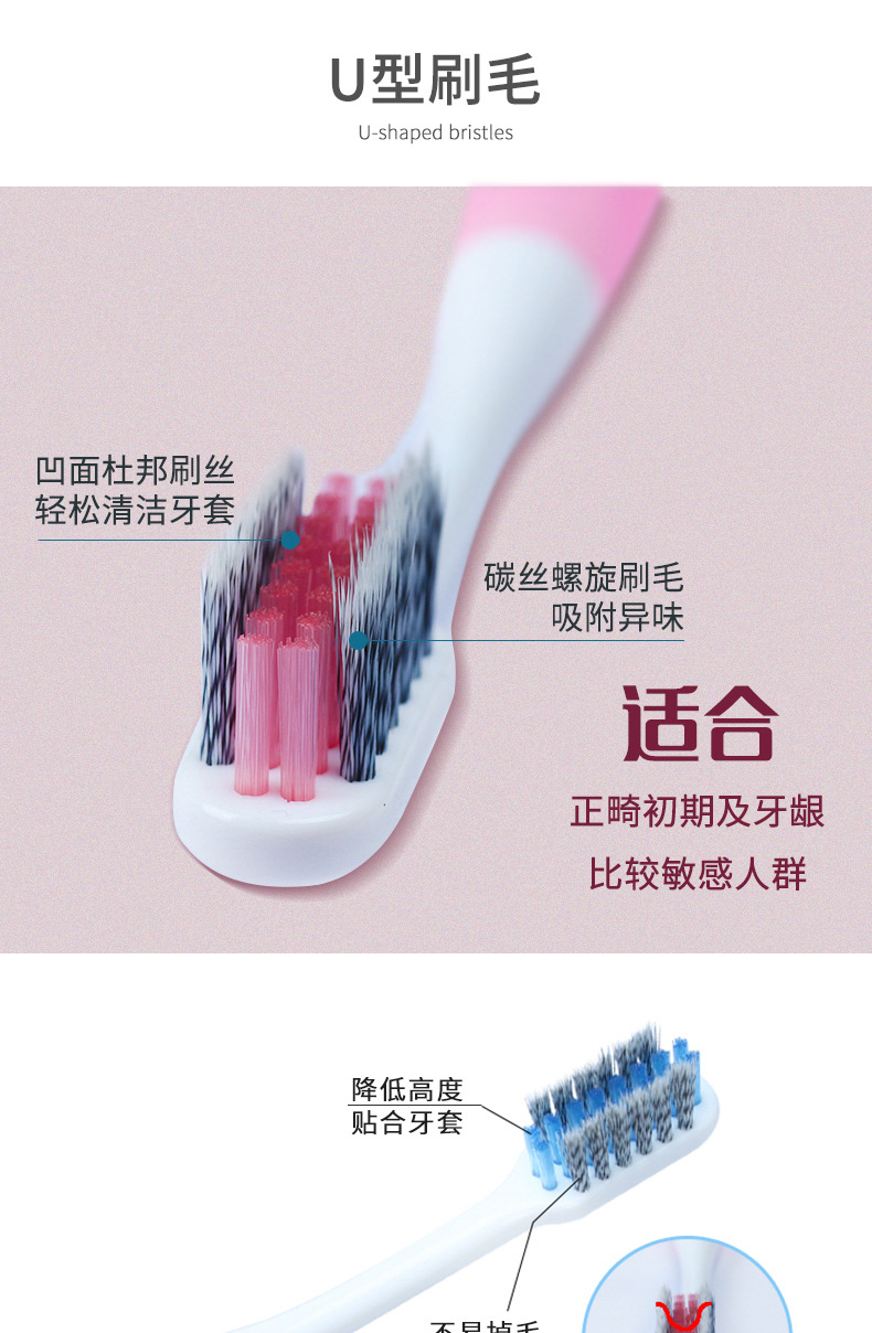 Orthodontic toothbrush