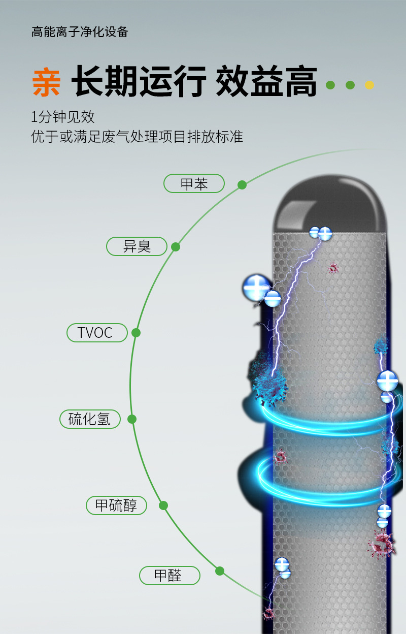 高能离子-B_01.jpg