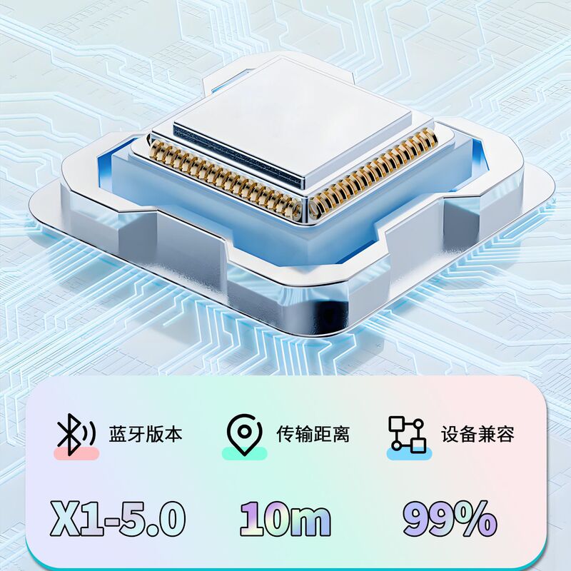 カスタムbluetoothミニスピーカー屋外ポータブル重低音オーディオポータブル立体mini bluetoothオーディオ|undefined