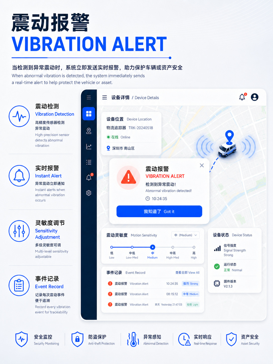 4G Waterproof Wired Beidou GPS Locator for Mortgaged Vehicle Rental, Construction Fleet, Wholesalers, No Platform Required, Wide Voltage Range