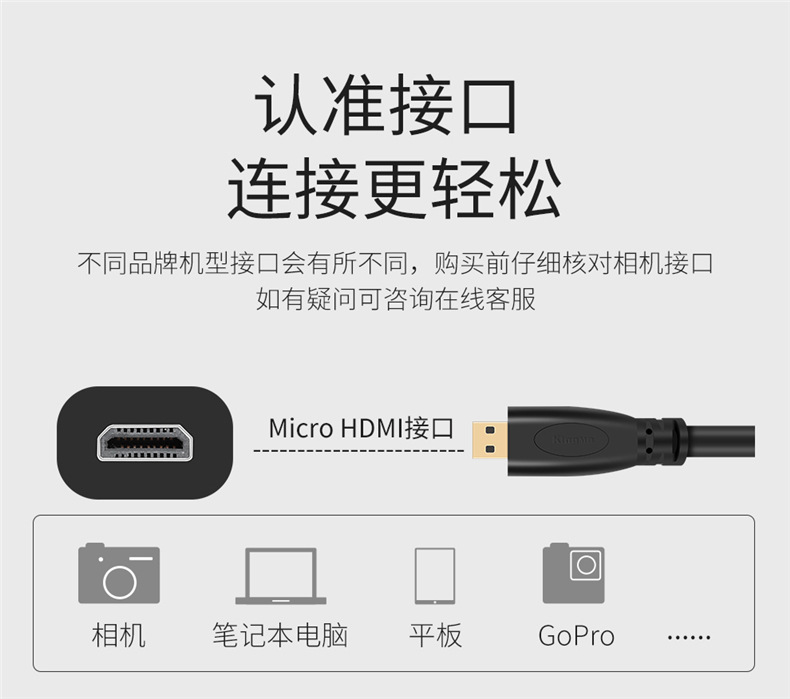 HDMI高清连接线_04.jpg