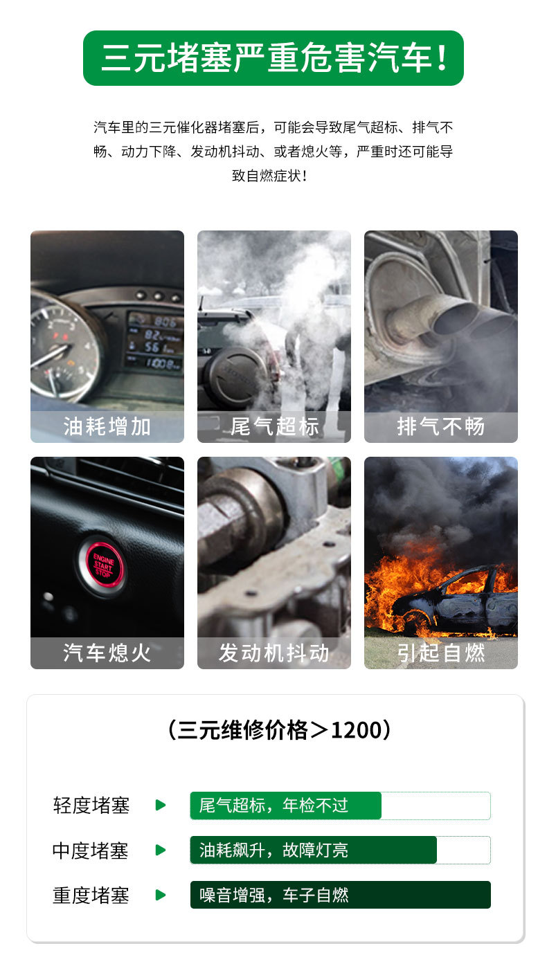 Three-Way Catalytic Cleaner, No-Disassembly Catalyst, Efficient Maintenance Fuel Treasure, Carbon Deposit Removal, Deep Cleaning Maintenance Agent