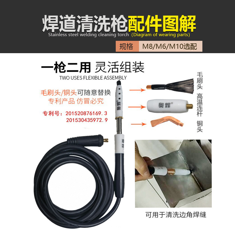 清洗枪图解