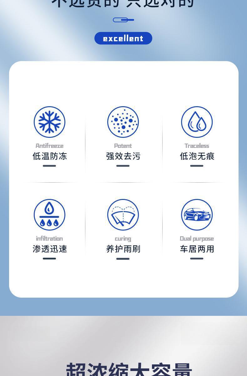 Genuine Oil Film Remover for Car Glass, Anti-Stain, Summer Rain Protection, Cleaning and Maintenance, Winter Anti-Freeze, All-Season Use