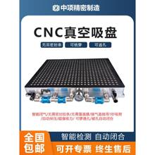 ���ʽ������P���ICNC�o�ܷ�l���c������ĥ������