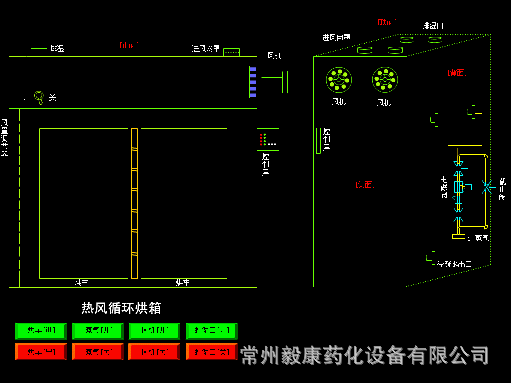 热风循环烘箱.gif