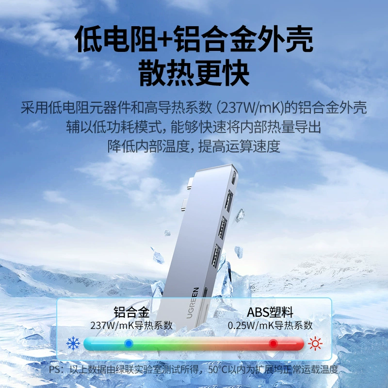 Зелёное объединение расширение типоразмера, подходит для MacBookPro экран