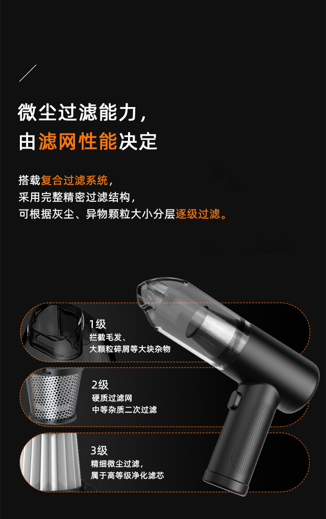 Cross-border bestseller handheld wireless vacuum cleaner for car and home use, 20000pa multifunctional portable car vacuum cleaner