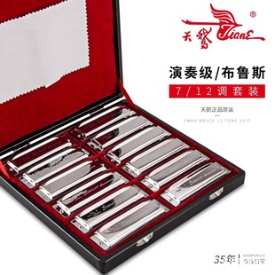 ���Z����˹����10�׳��W�߳��ˌ��I�������b7/12�{ʮ��
