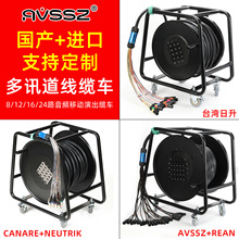 AVSSZ��ͨ���ݳ��Ƅ����l�|܇��݆��y�����P8·���r�����L�@��܇