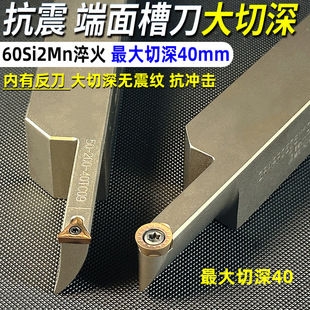 ����۵����U ����۵� ������ ���� �A�� ƽ���в۵��USCR2525