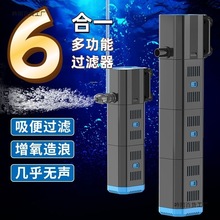 �~���^�V����������һ��ˮѭ�hϵ�y�o��С�ͳ�ˮ�������^�V��